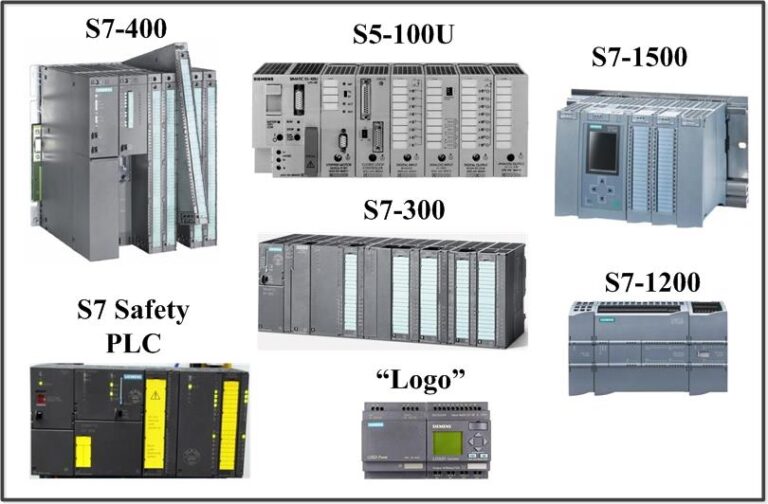 PLC SIEMENS