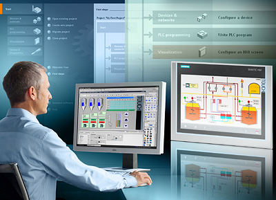 SCADA SIEMENS